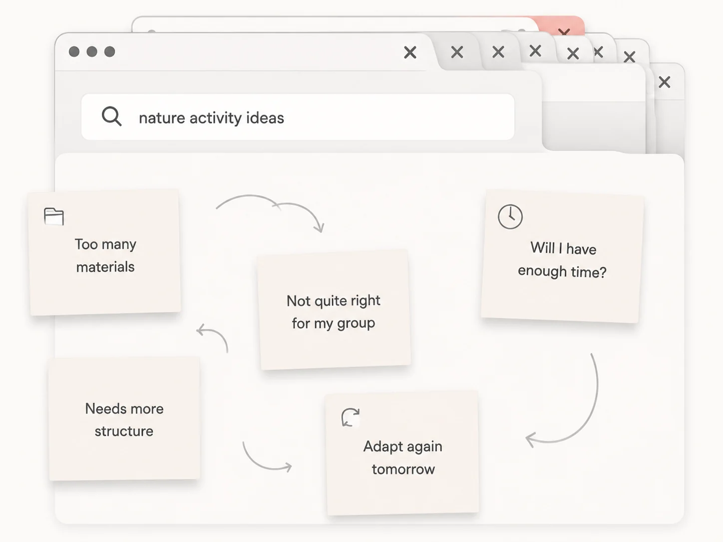 A stack of browser tabs searching for nature activity ideas, with sticky notes: too many materials, not quite right for my group, will I have enough time